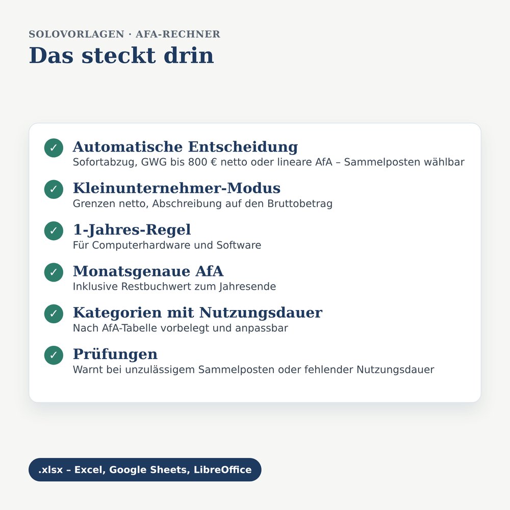 Beispielansicht Anlagenverzeichnis & AfA-Rechner